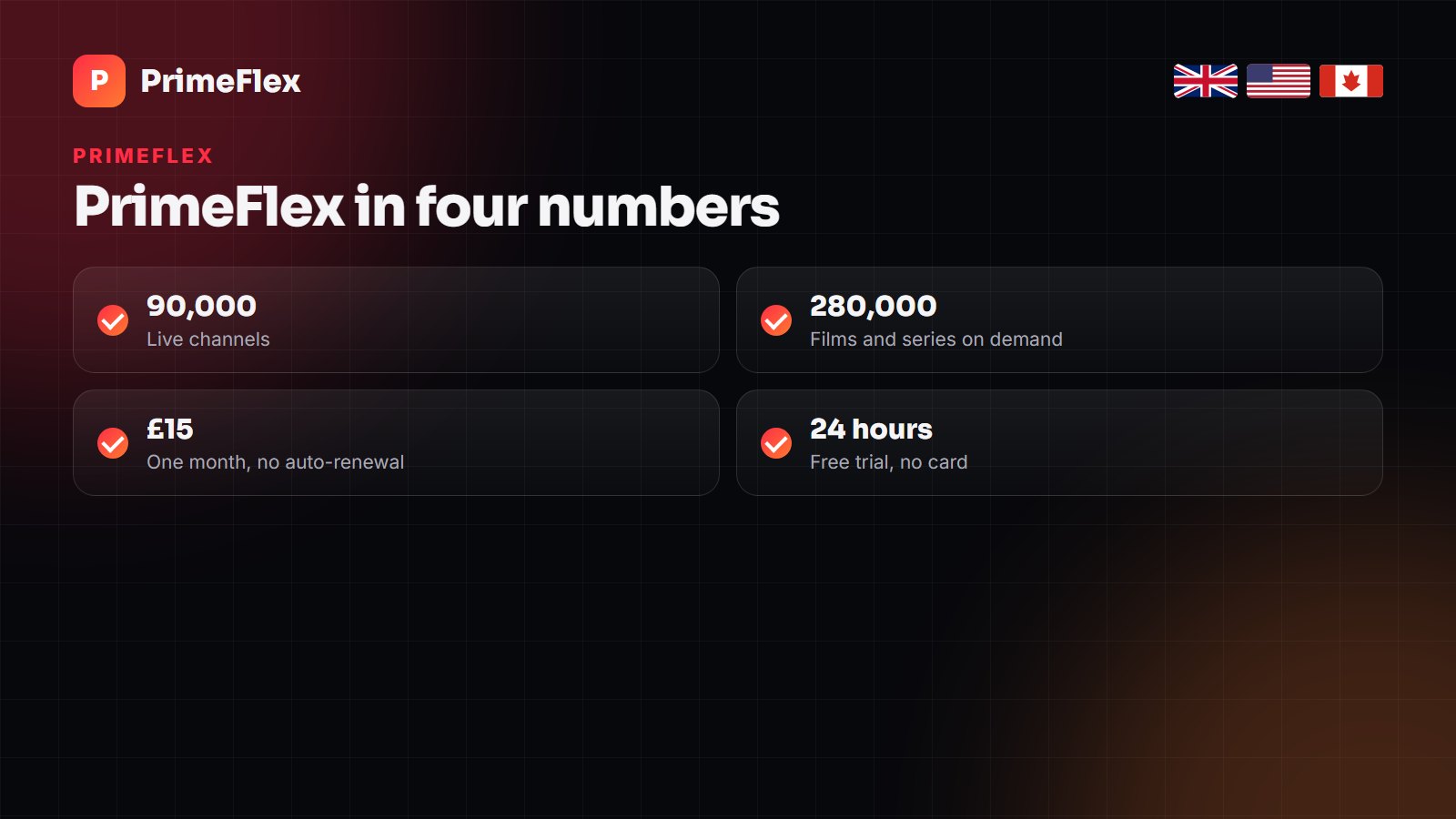 PrimeFlex Media scorecard: live channels, on-demand library, starting price and free trial