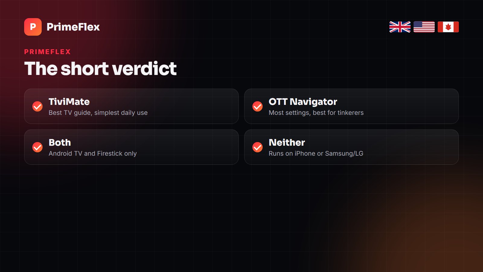 TiviMate vs OTT Navigator verdict: which IPTV player suits which viewer